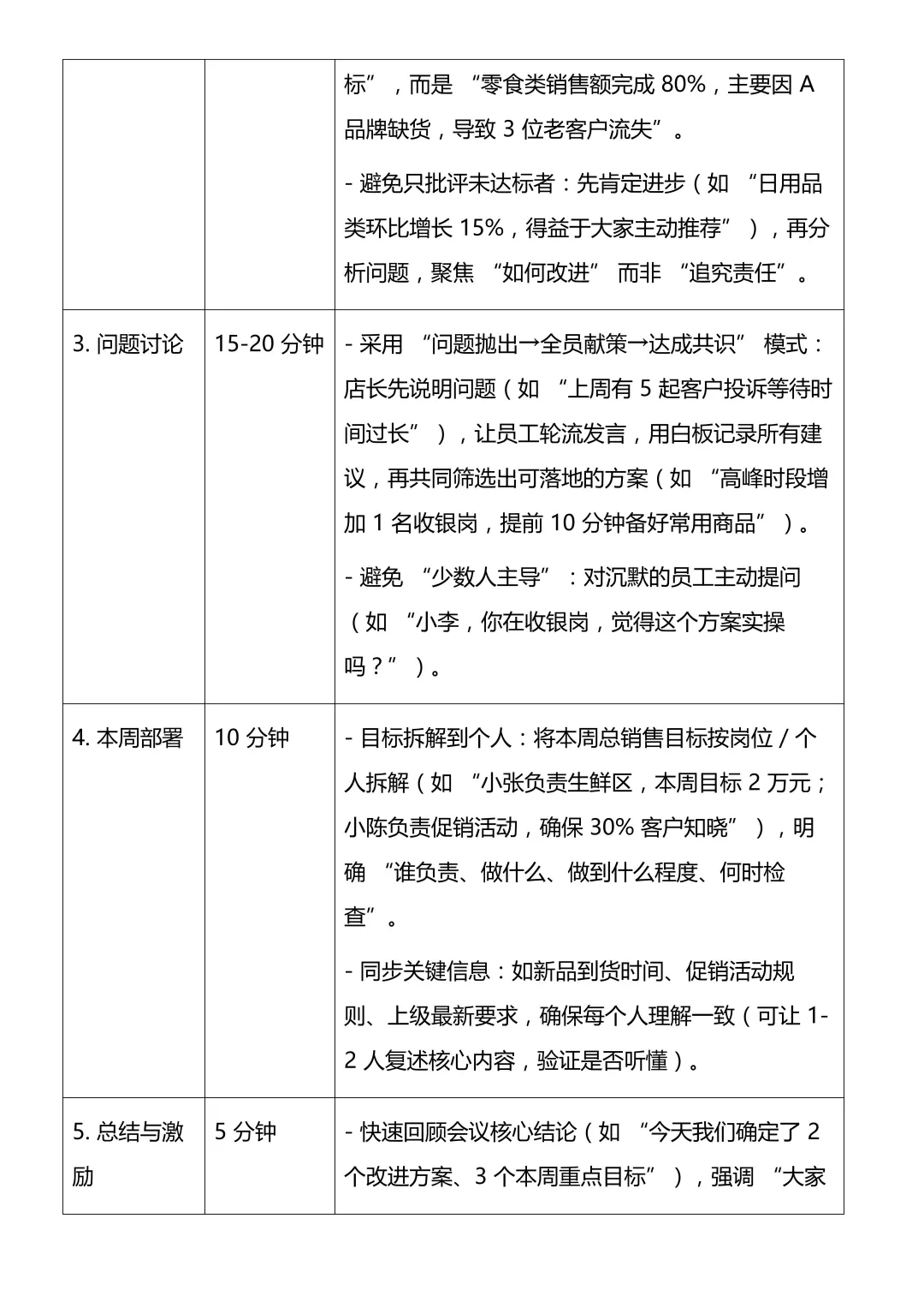 别再开无效周会了！这样开效率翻倍?