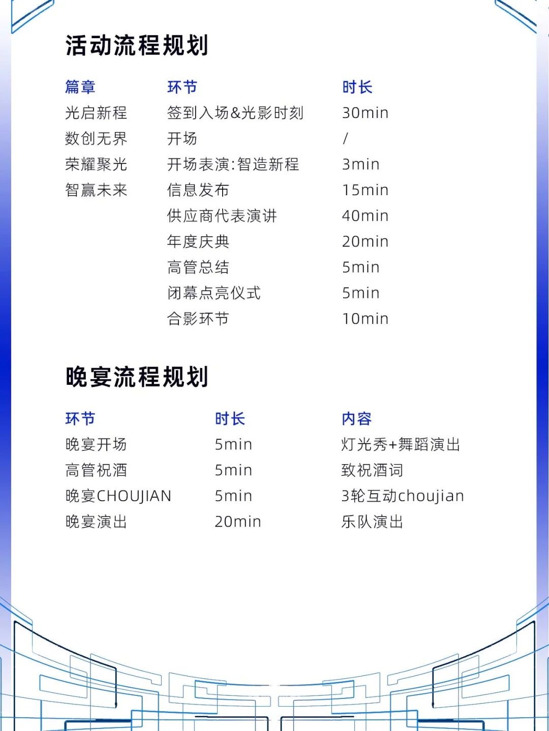 智造家生活主题家电品牌供应商合作伙伴大会