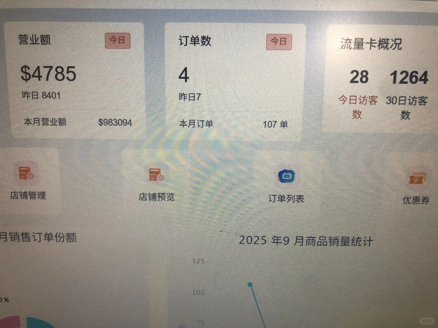 做跨境电商贸易选品很重要！！！