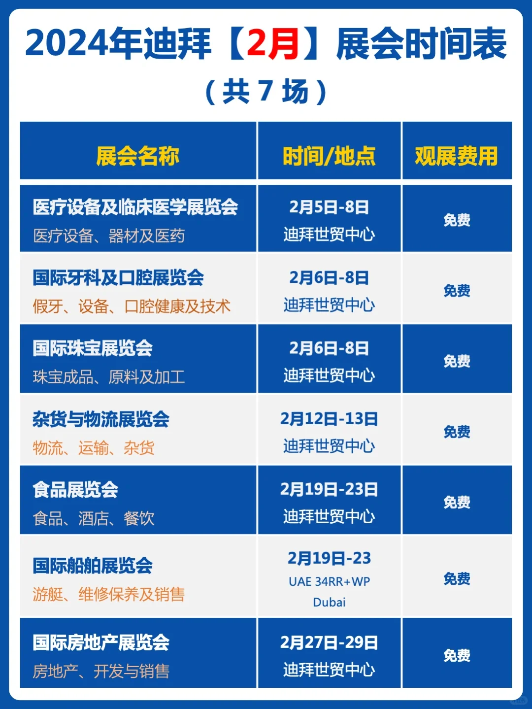 中东迪拜2024年1-6月展览会举办时间表
