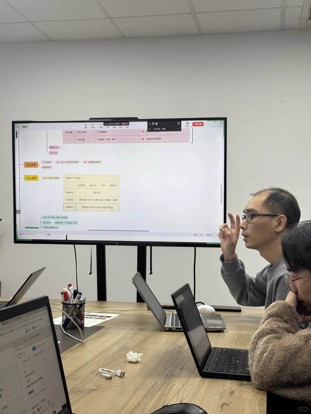 软件公司开会都在聊什么？