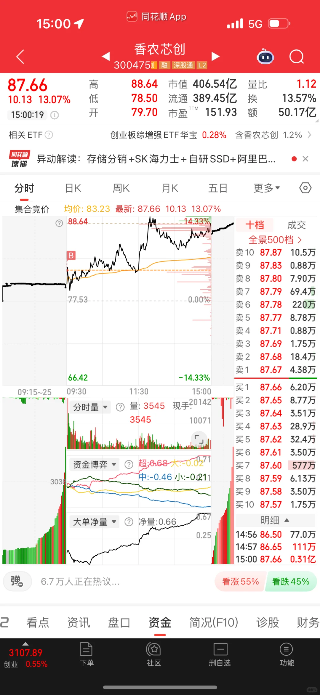 9.22 好票太多了…