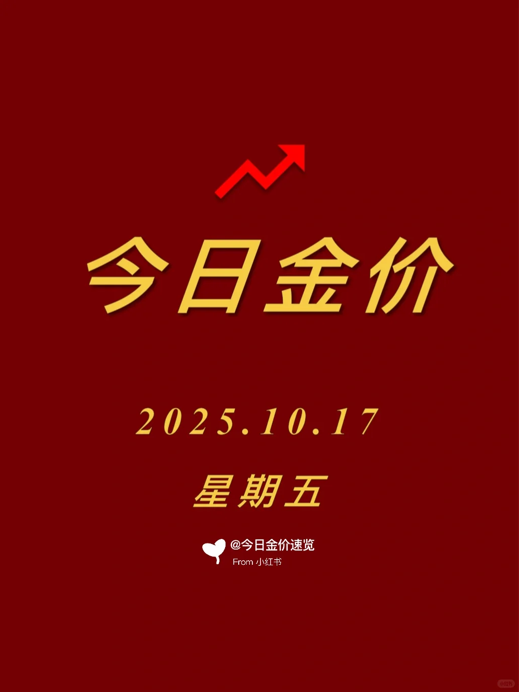 今日金价 国际金价速览!