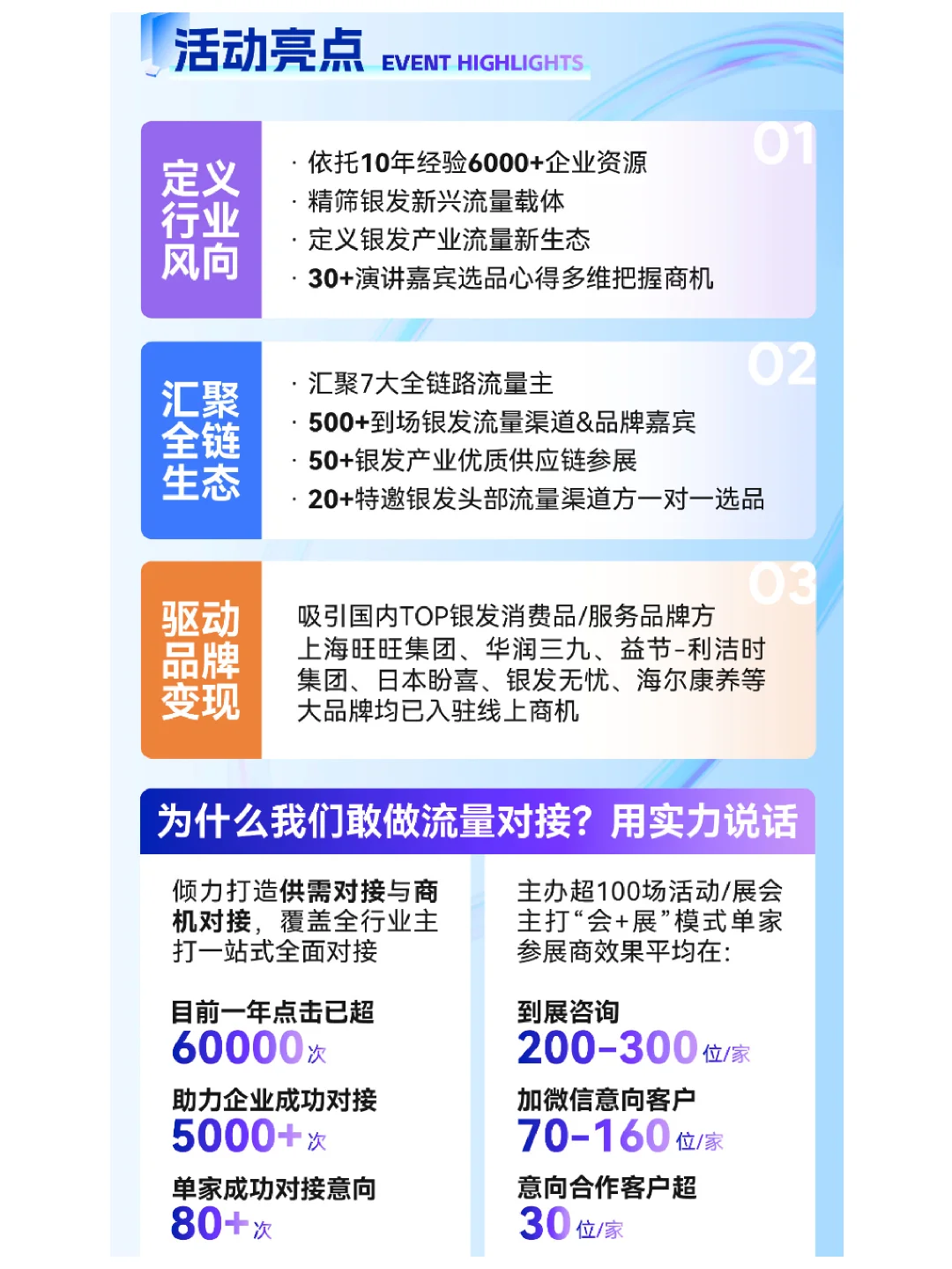 上海!AMI2025中国银发产业流量渠道对接大会