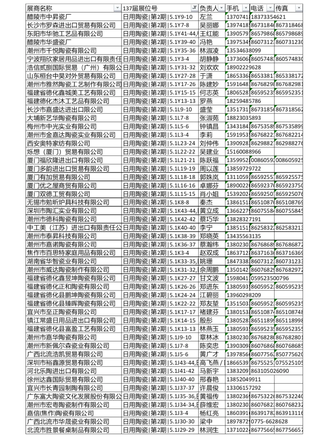 2025第137届广交会陶瓷参展商名录电子版