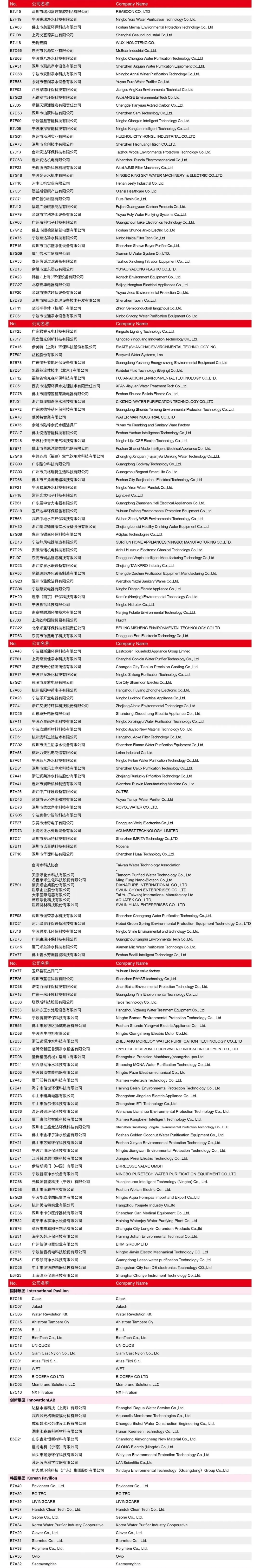左滑解锁Aquatech China 2025展商名单