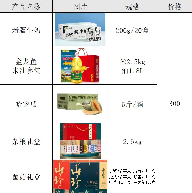 832助农，水果肉蛋奶齐全
