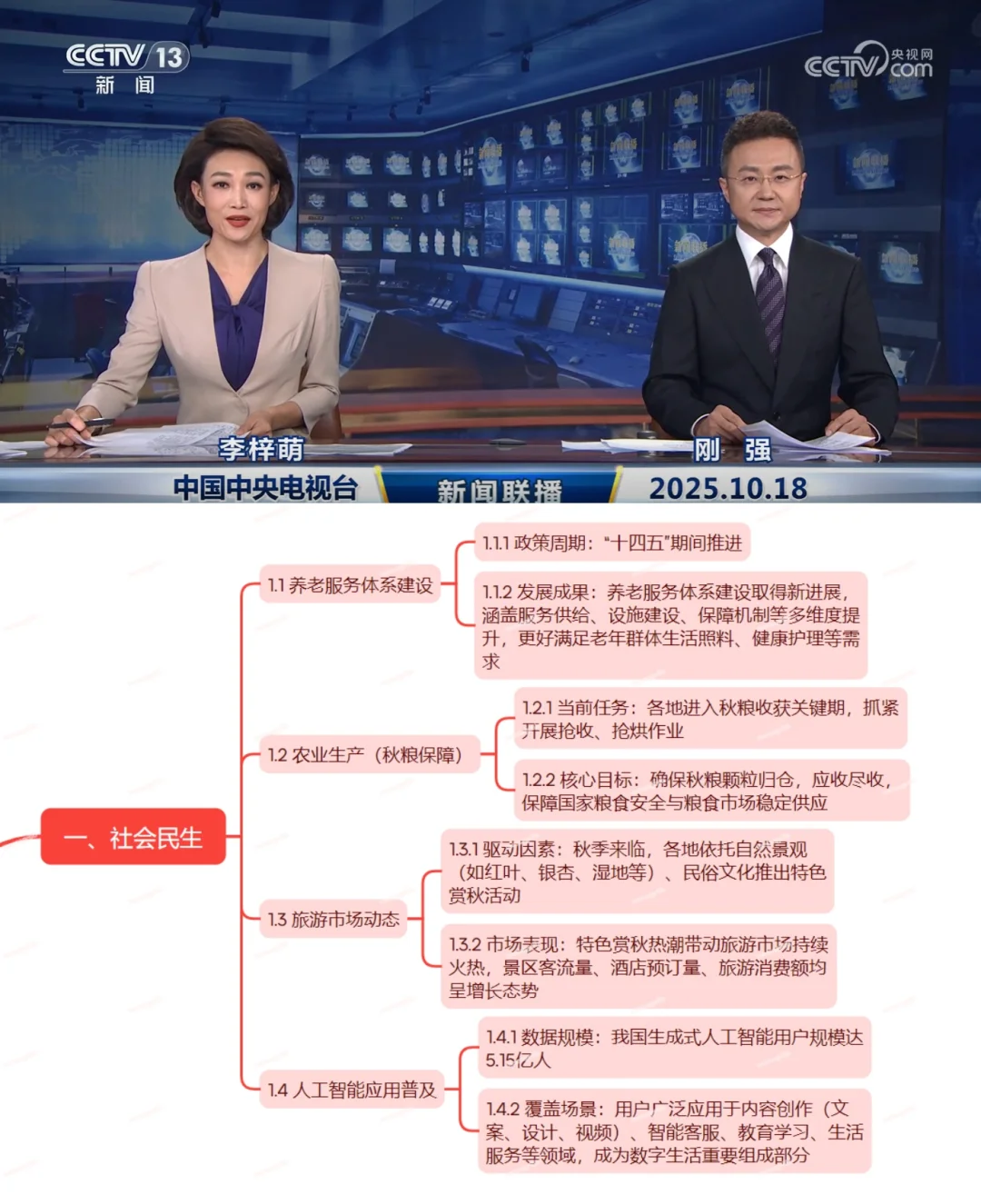 家事,国事,天下事,事事关心~25.10.18