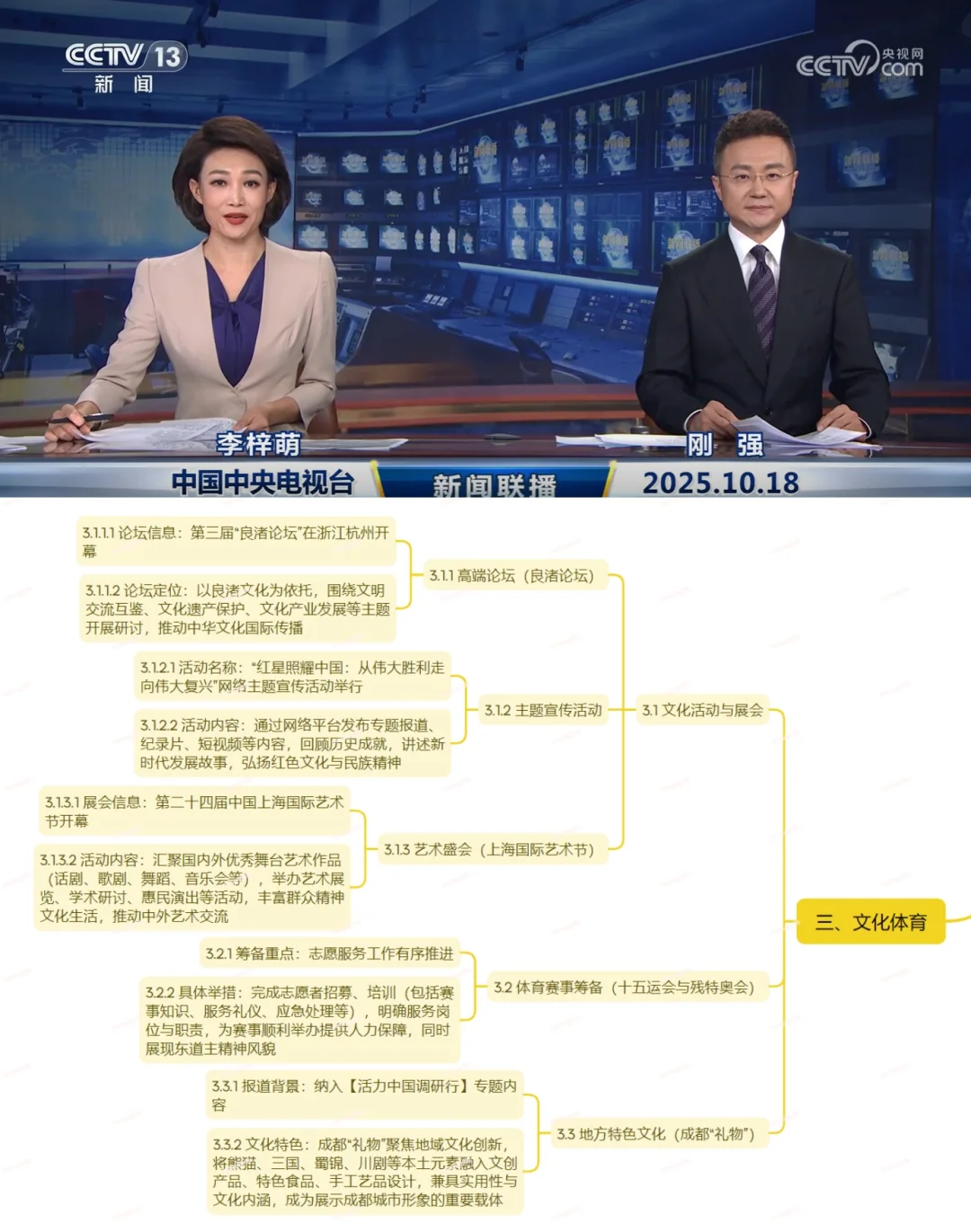 家事,国事,天下事,事事关心~25.10.18