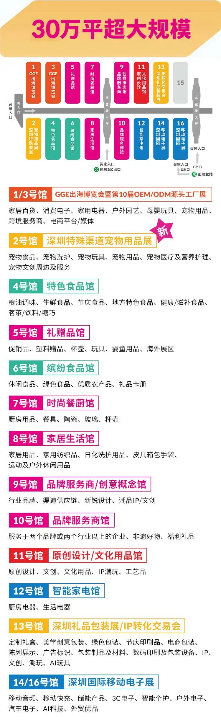 暴走2万步!深圳礼品展薅羊毛&采购攻略