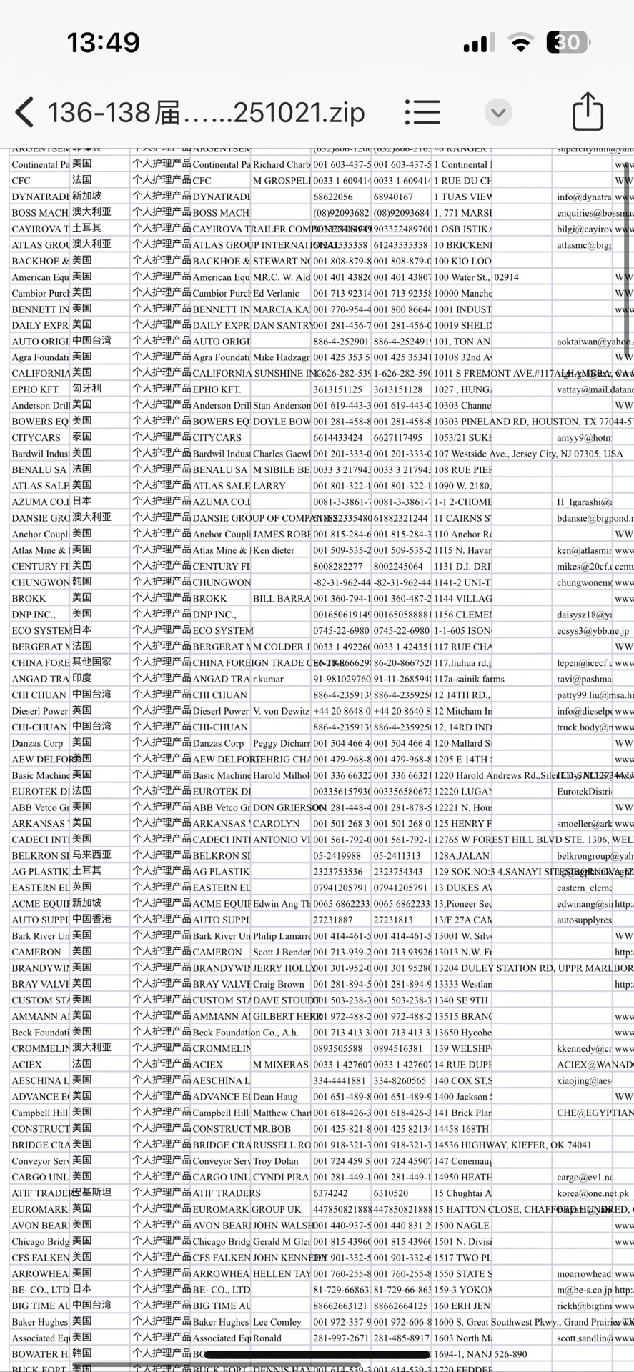 138 届广交会参展商名单整理好了