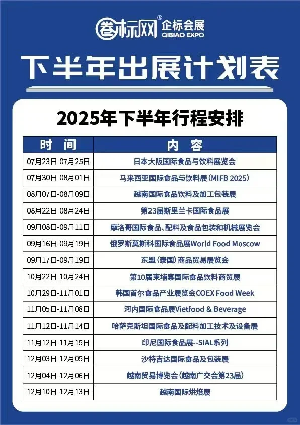 ‼️不要错过‼️下半年的食品展！