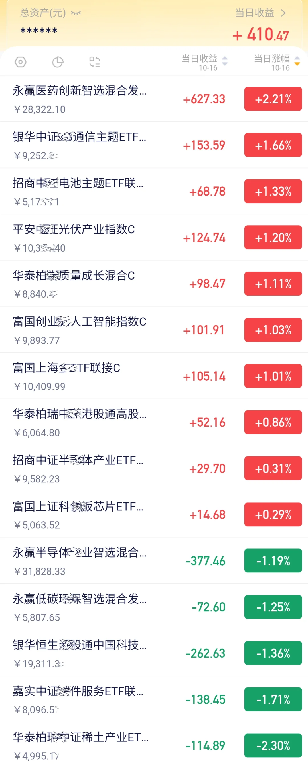 10.16仅作记录椰椰中午操作了这些