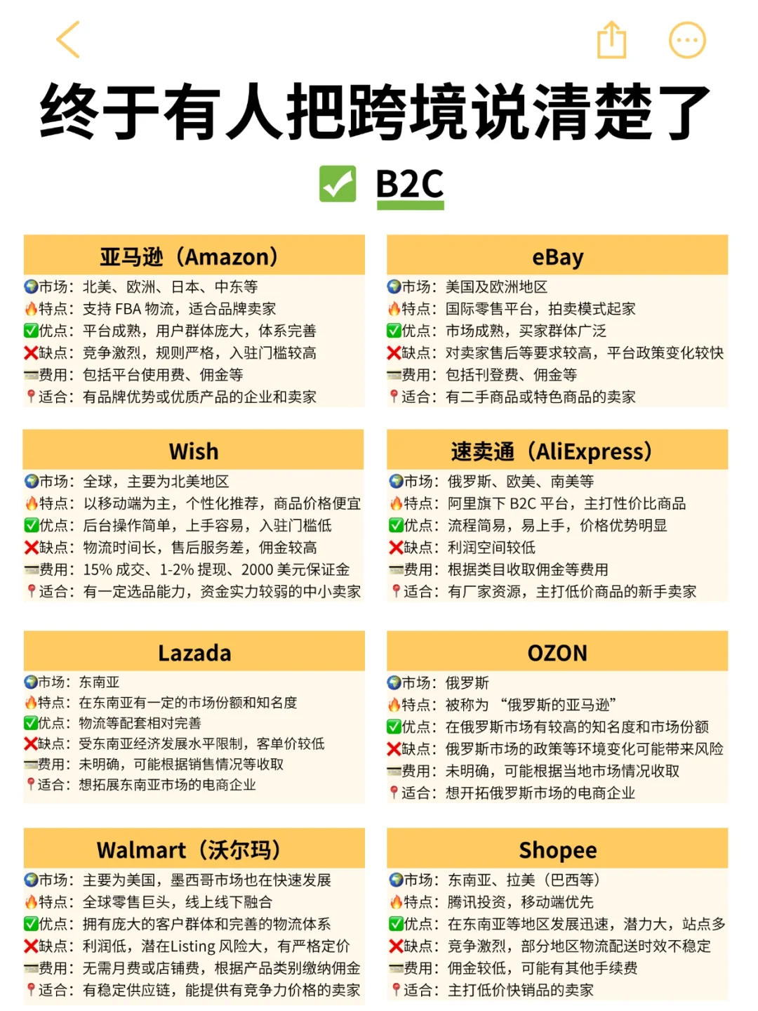 终于有人把跨境说清楚了