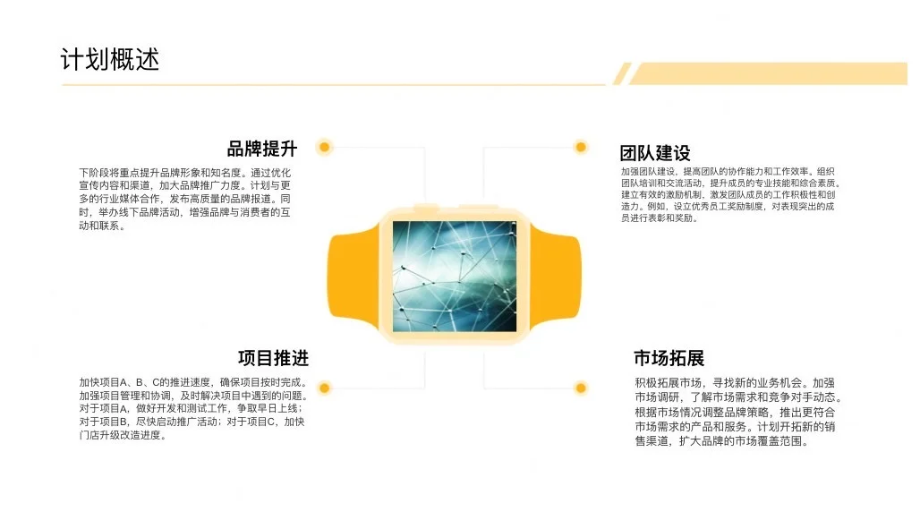 干货分享｜品牌部月度工作总结模版