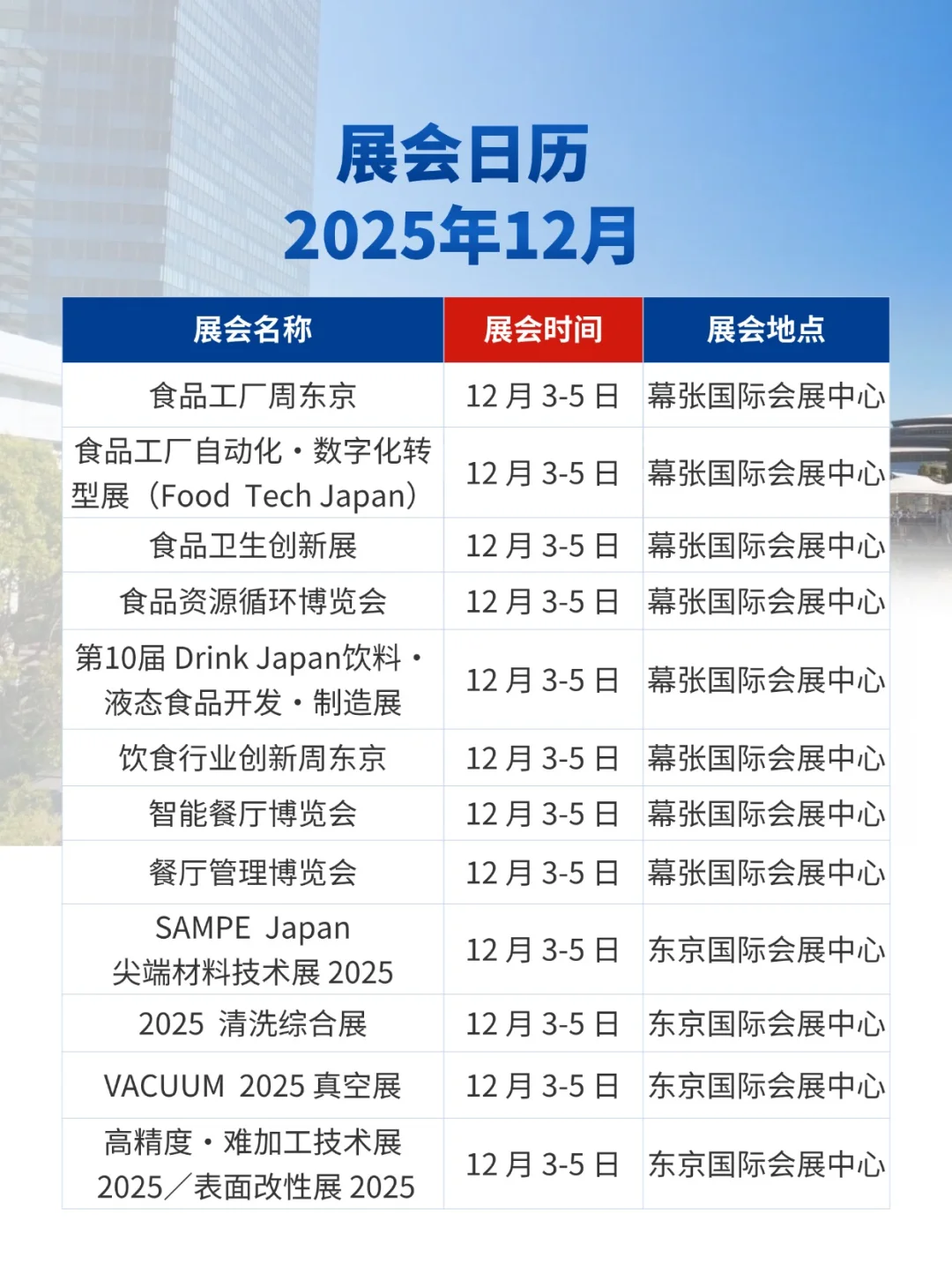 展会预告|2025年11月-2026年4月展会合集