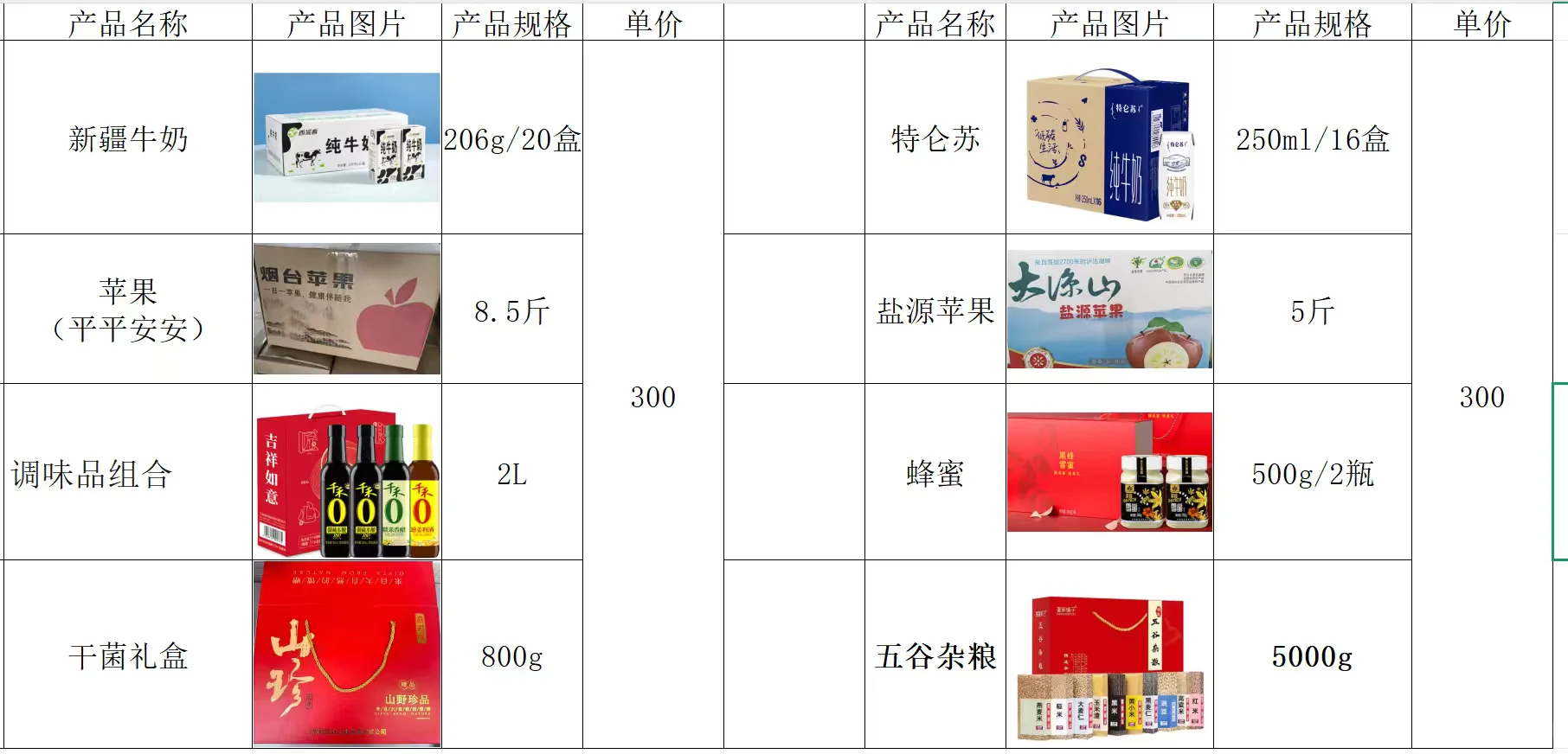 832助农，水果肉蛋奶齐全