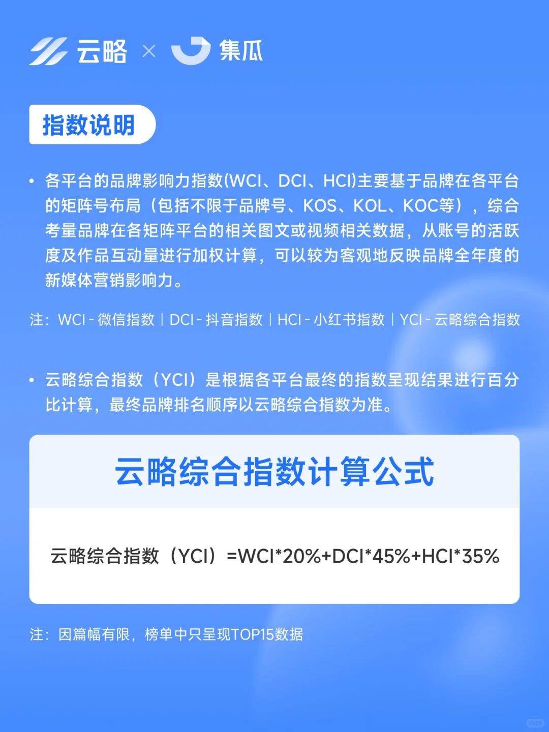 9月营销榜 | 别克