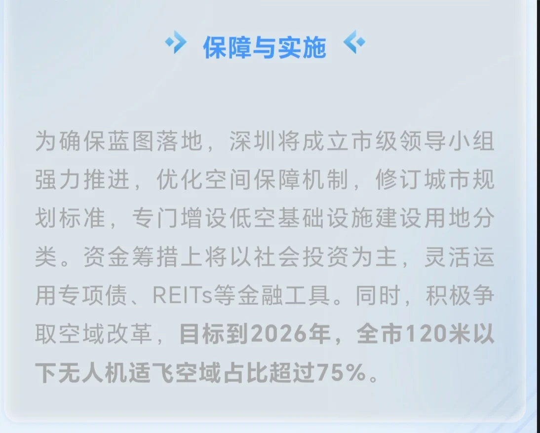 世界低空经济的风向标来了、深圳低空经济展