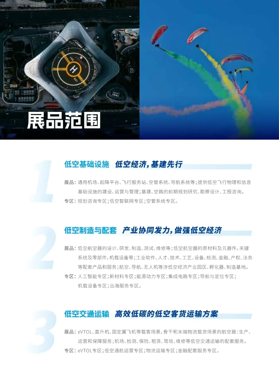 上海低空经济