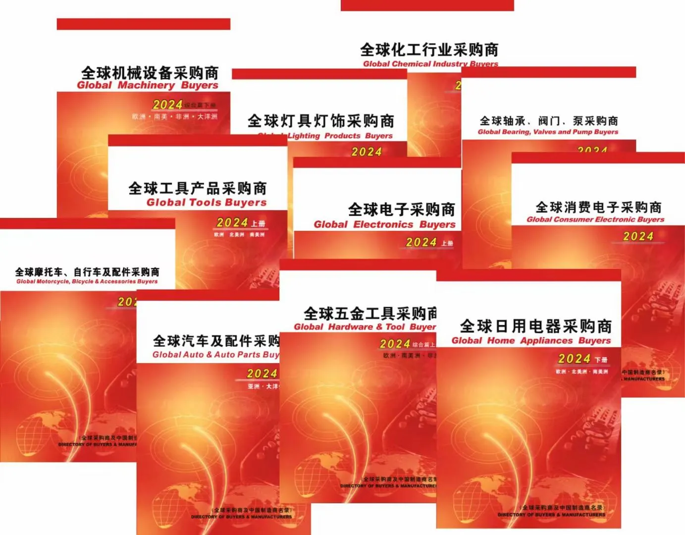 广交会全球采购商名录