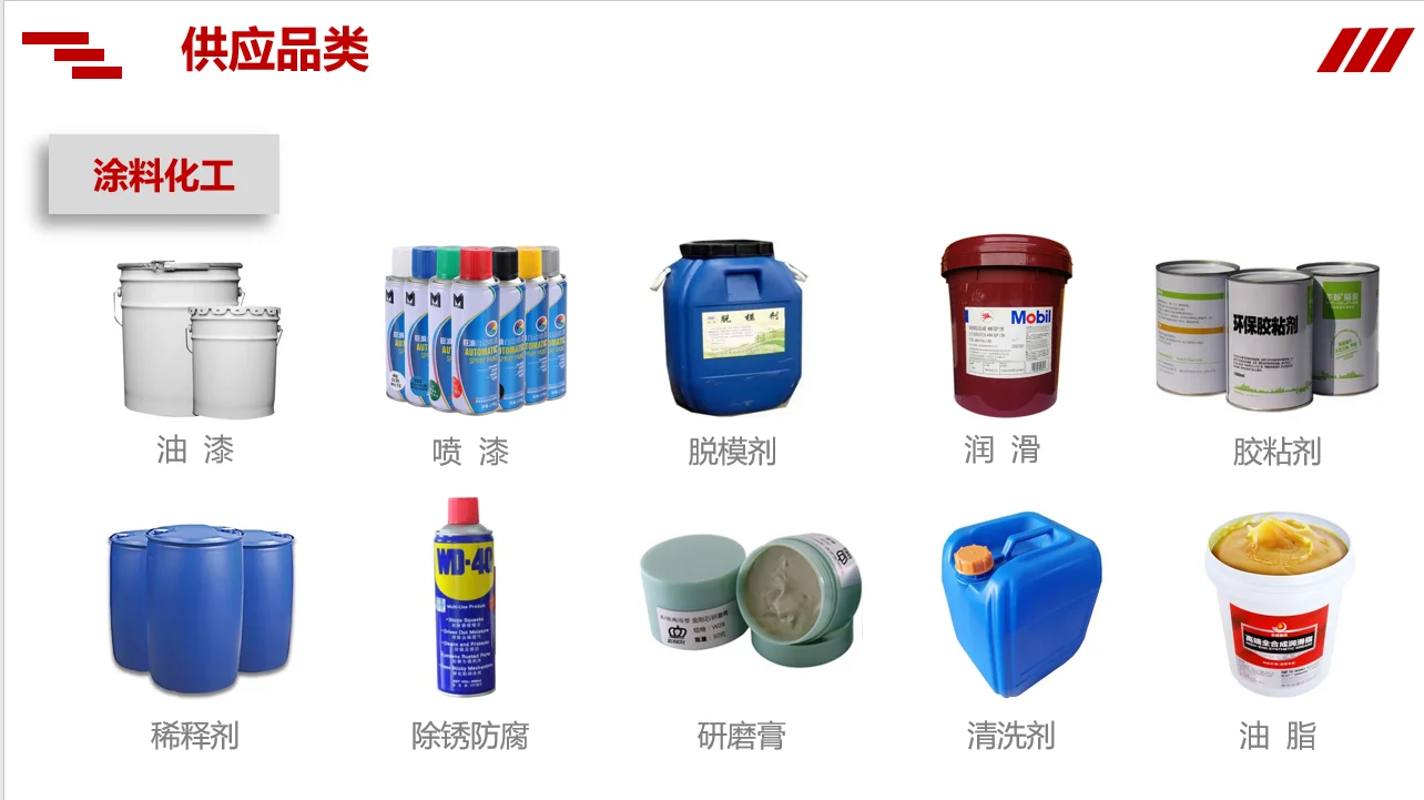MRO一站式集采，工业品，非生产性物资～私信