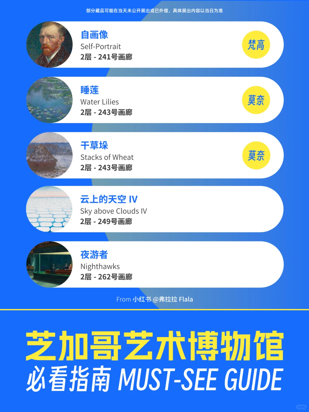 ??芝加哥丨J人攻略丨芝加哥艺术博物馆