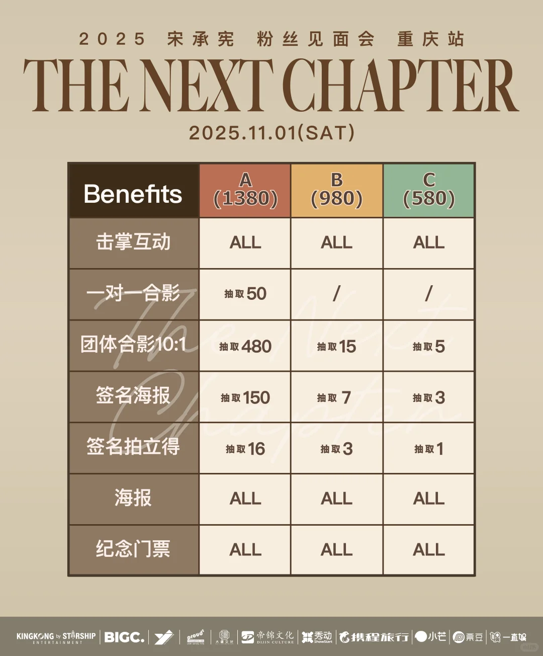 宋承宪重庆见面会官宣⭐❗️❗️