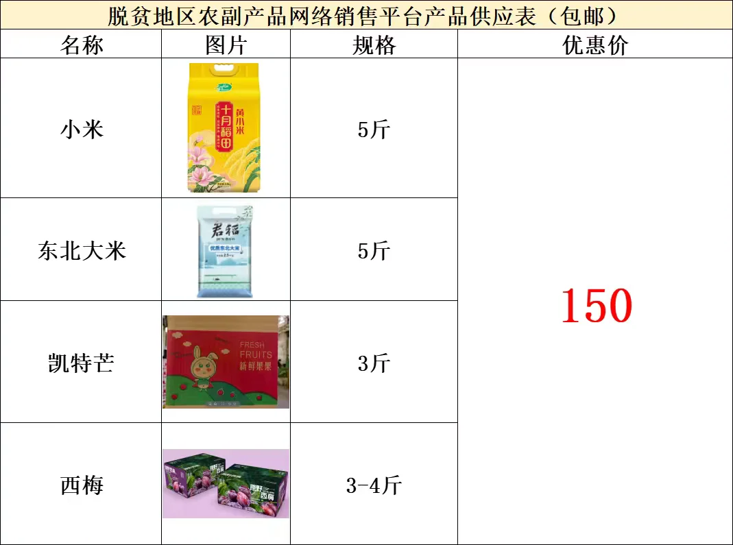 832助农，水果肉蛋奶齐全
