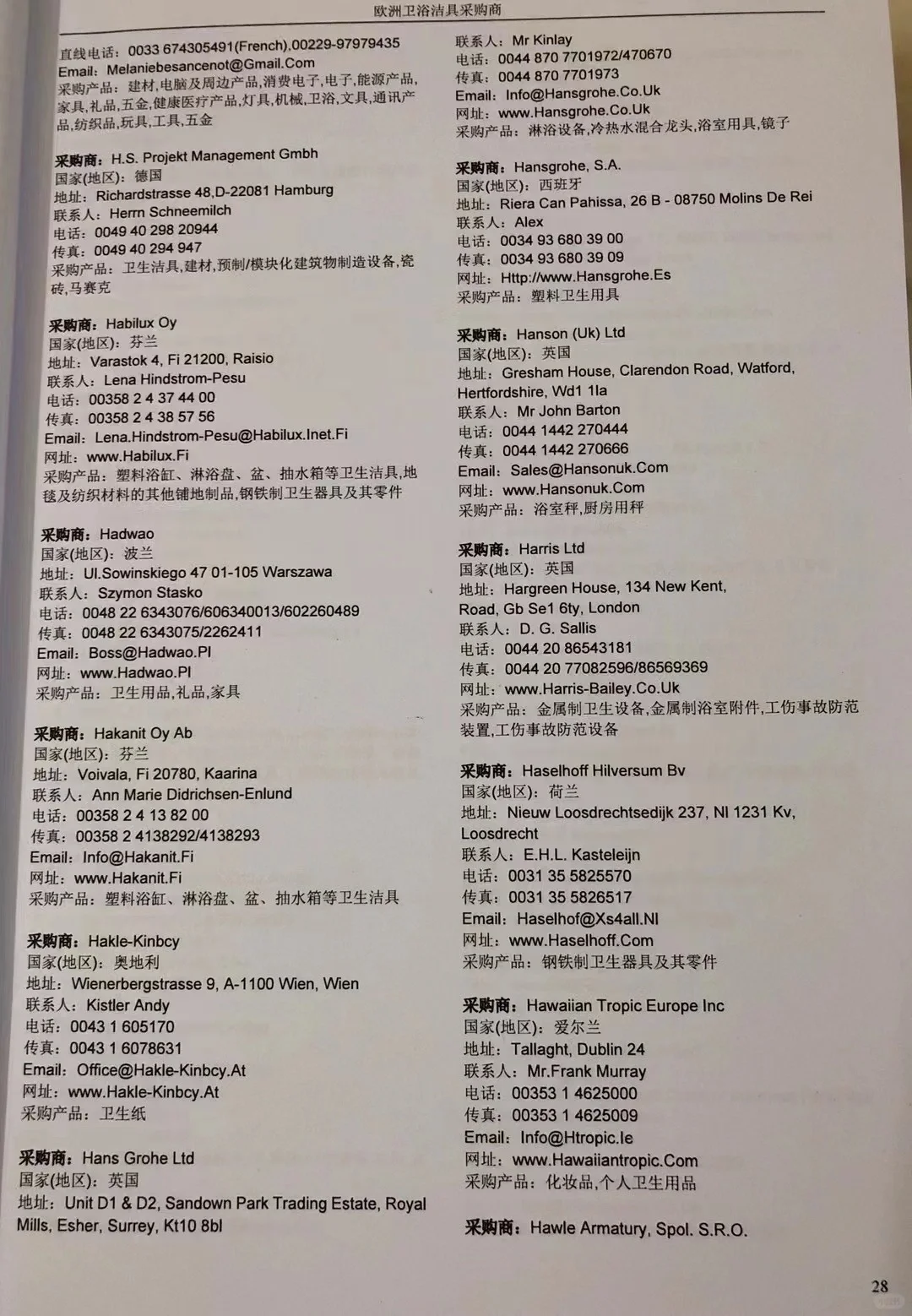 最新国外采购商名录