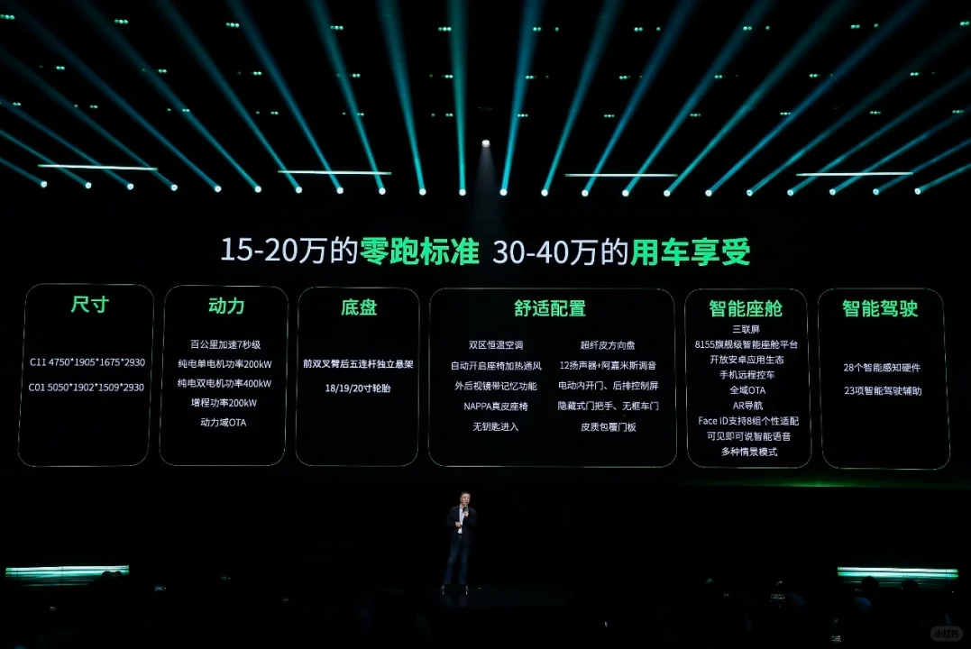 六月的零跑会延续破万销量吗