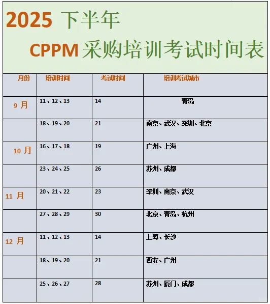 你没听错!下半年还有采购培训课➕考试?
