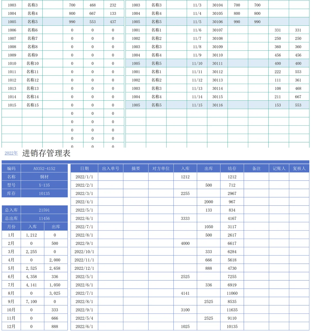 仓库进销存管理系统 采购出入库库存财务报
