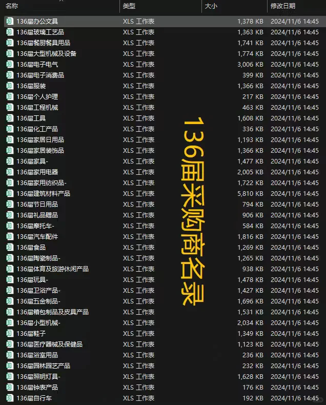【外贸必备】136/137/138届广交会参展商