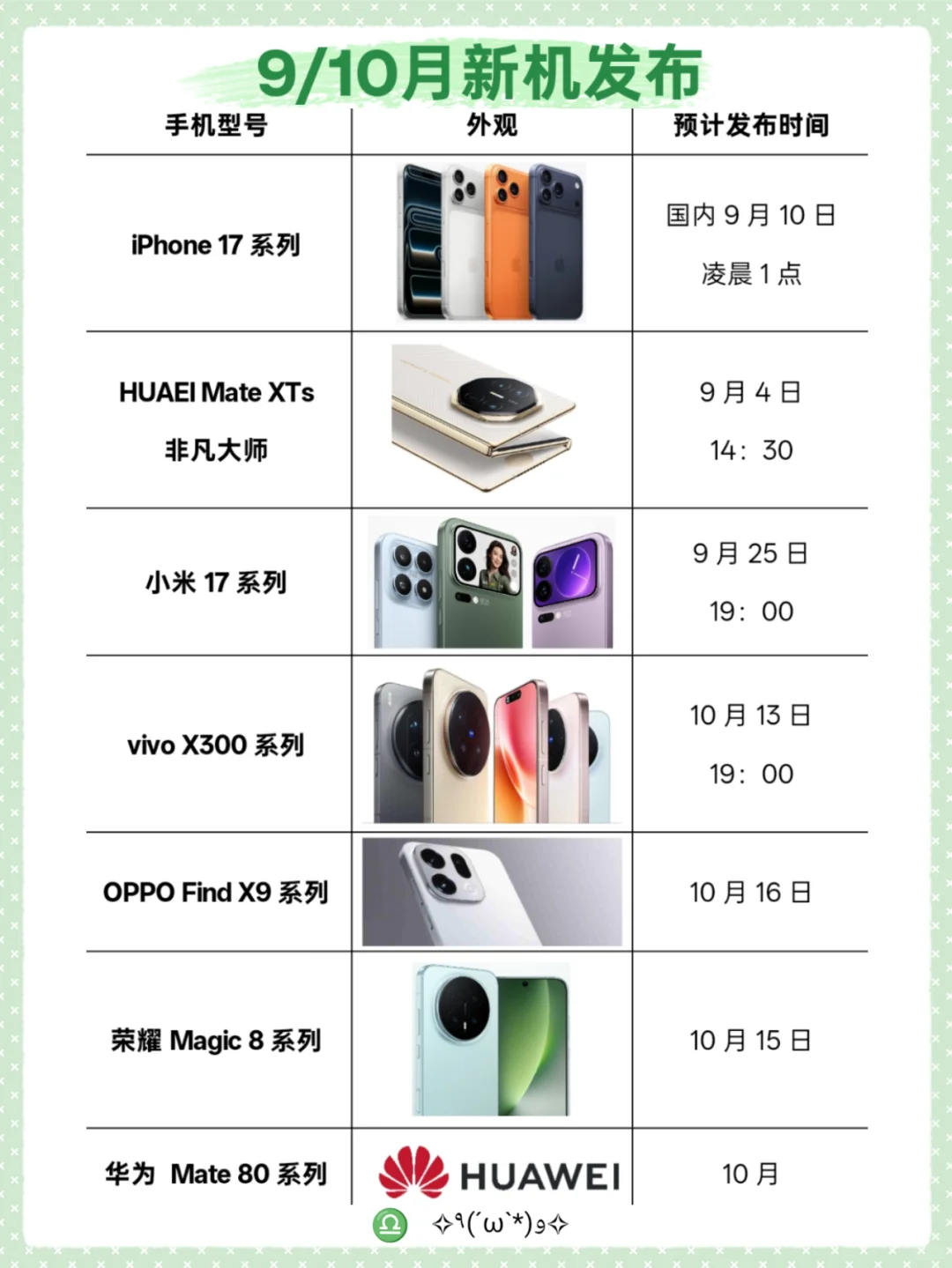 ?9/10月新机发布会预告!