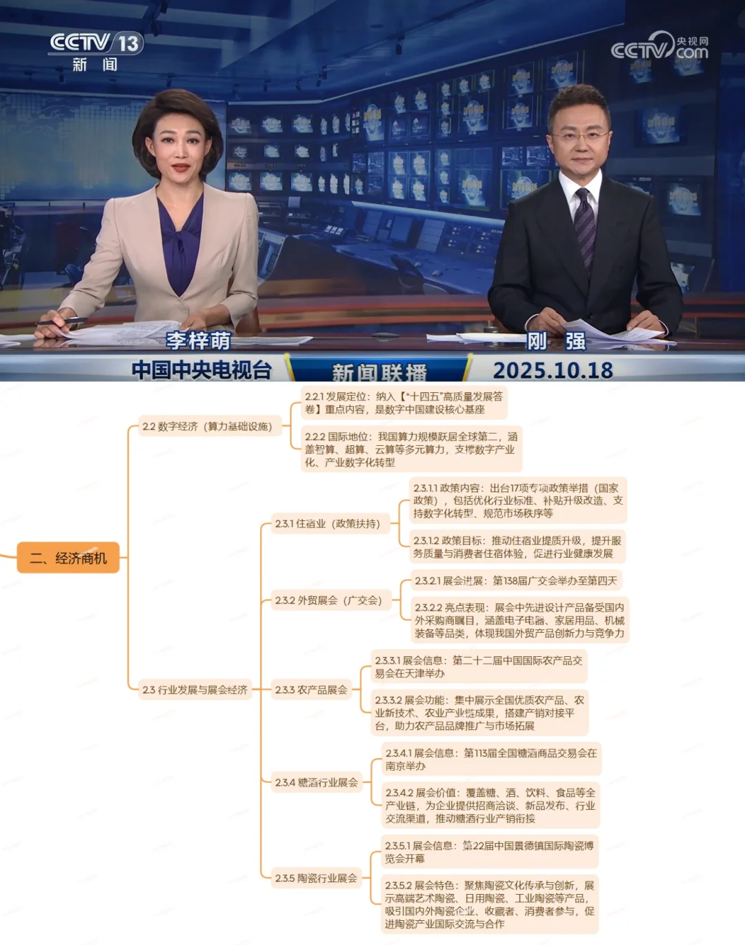 家事,国事,天下事,事事关心~25.10.18