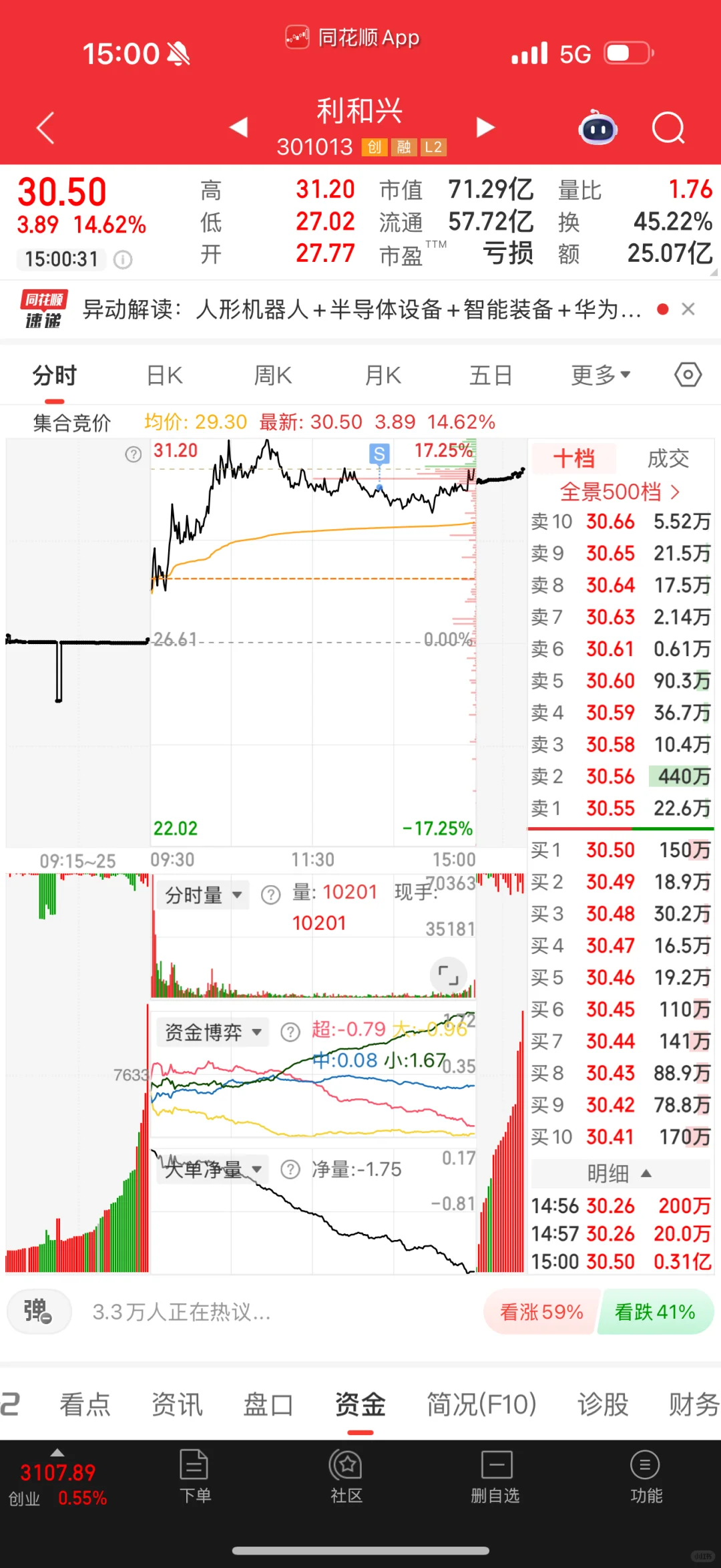 9.22 好票太多了…