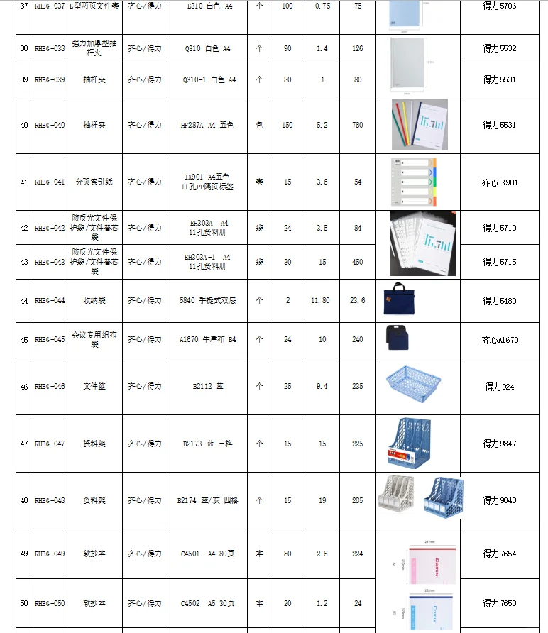 办公室必备的280件办公用品报价清单