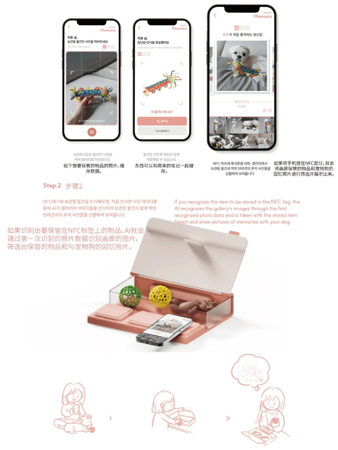 Memoary宠物主人的宠物记忆存储盒设计