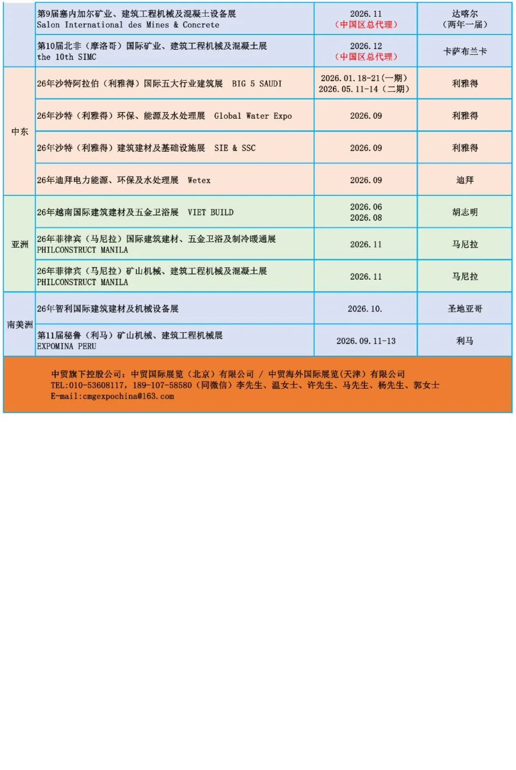 26年中贸国际展览全球展会计划