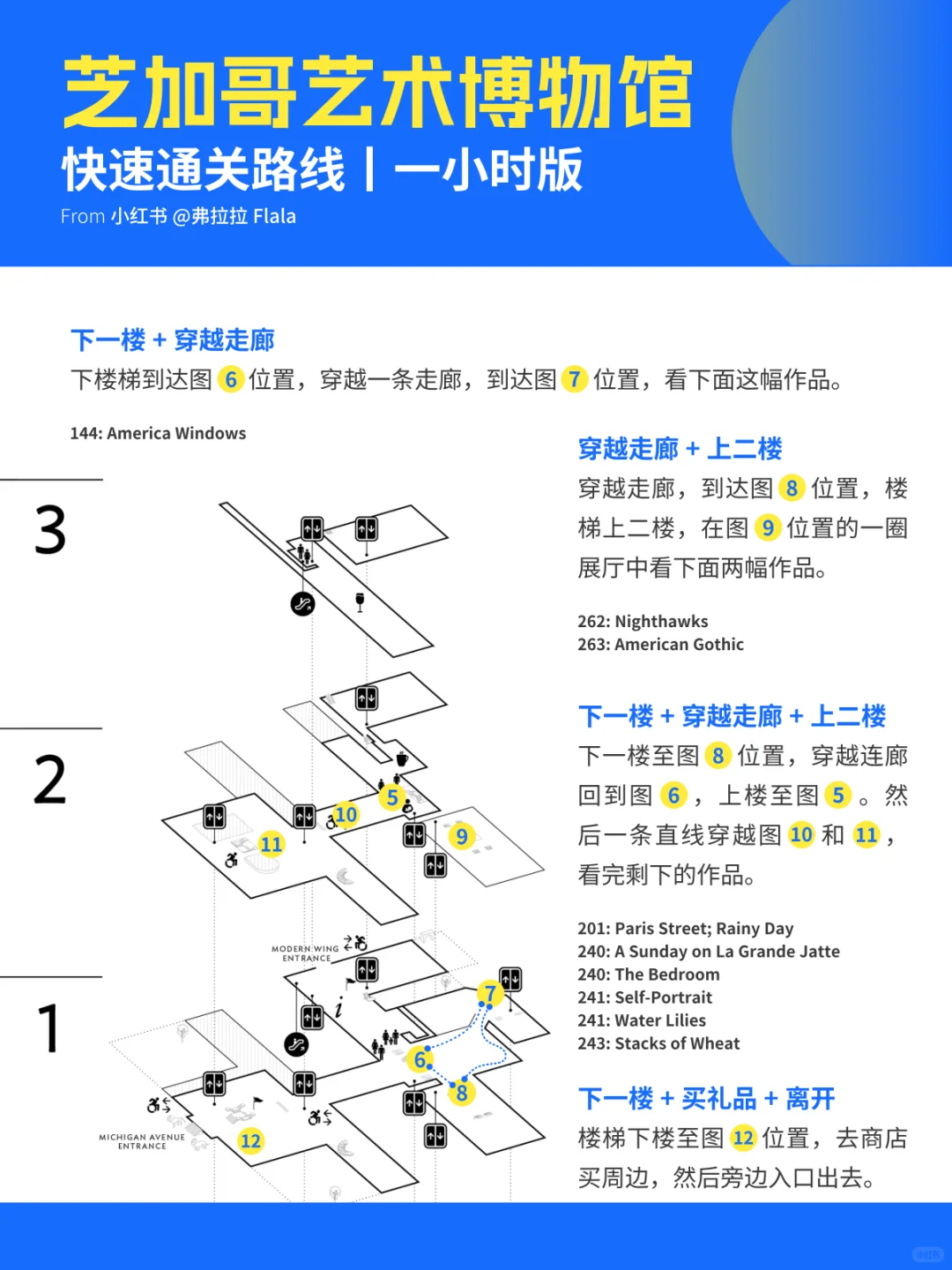 ??芝加哥丨J人攻略丨芝加哥艺术博物馆