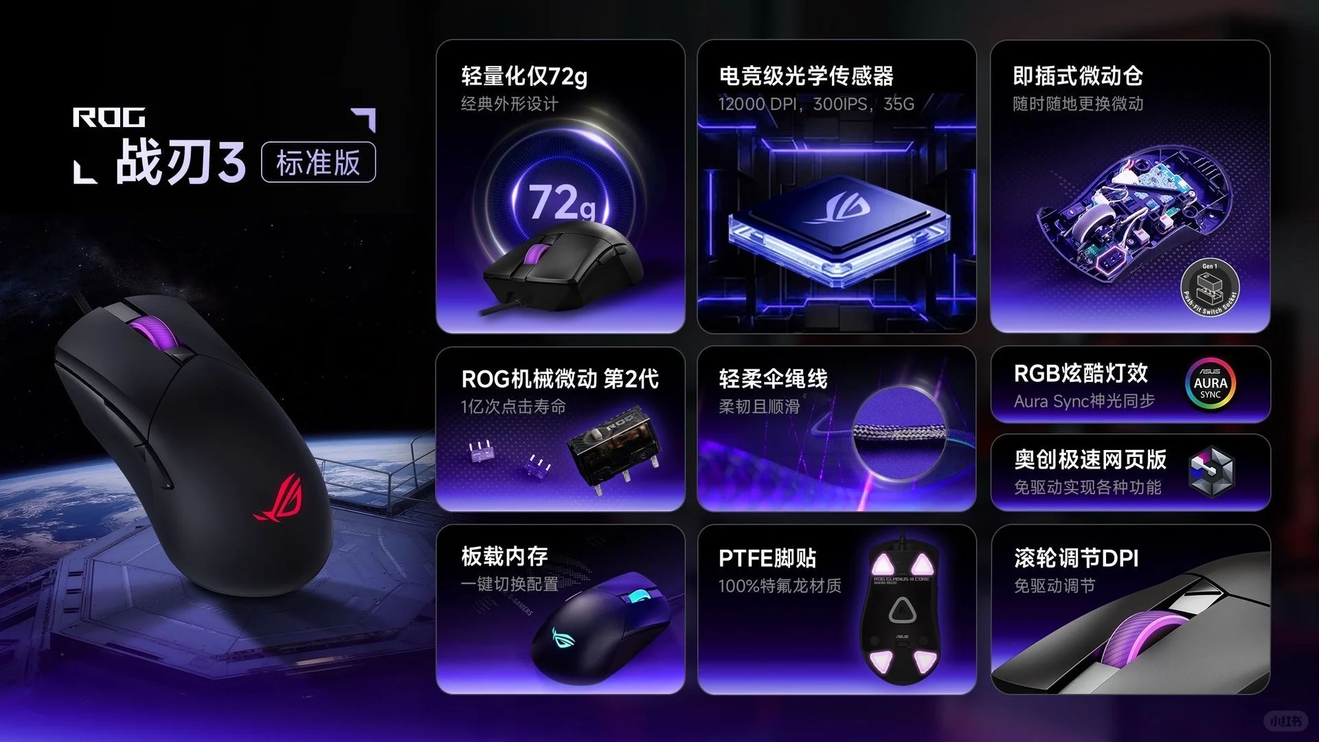 ROG新品发布会快速指南