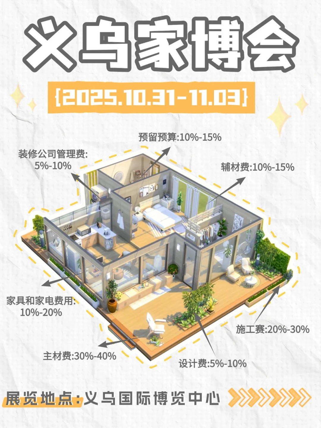 这些家居好物太惊艳!价格优惠到不敢信?✨