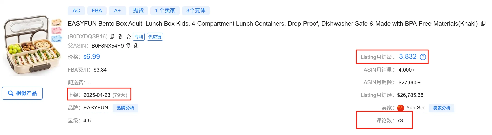 【亚马逊选品】每日一选