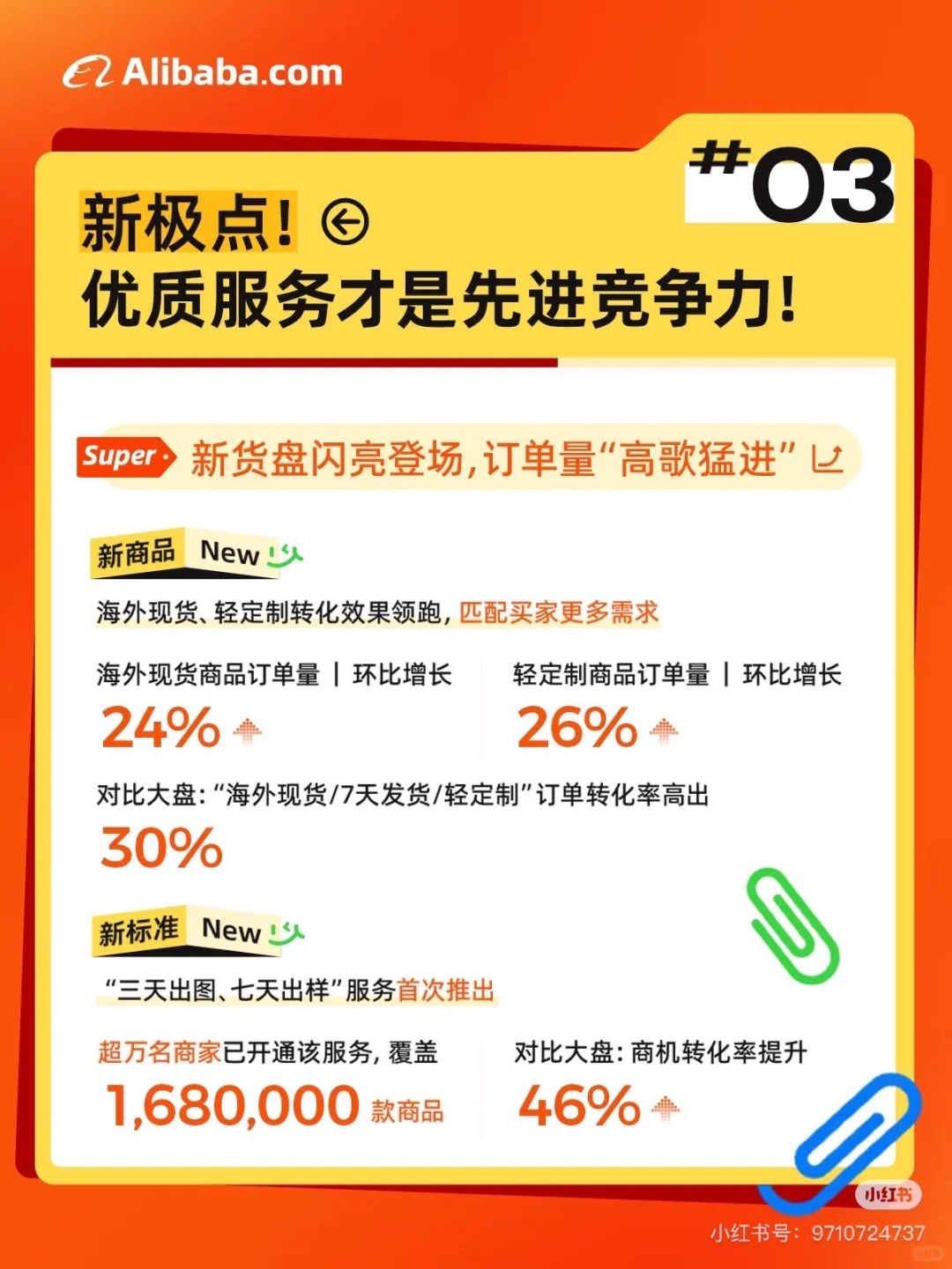 九月采购节?年度「AI外贸盛宴」涨势满满