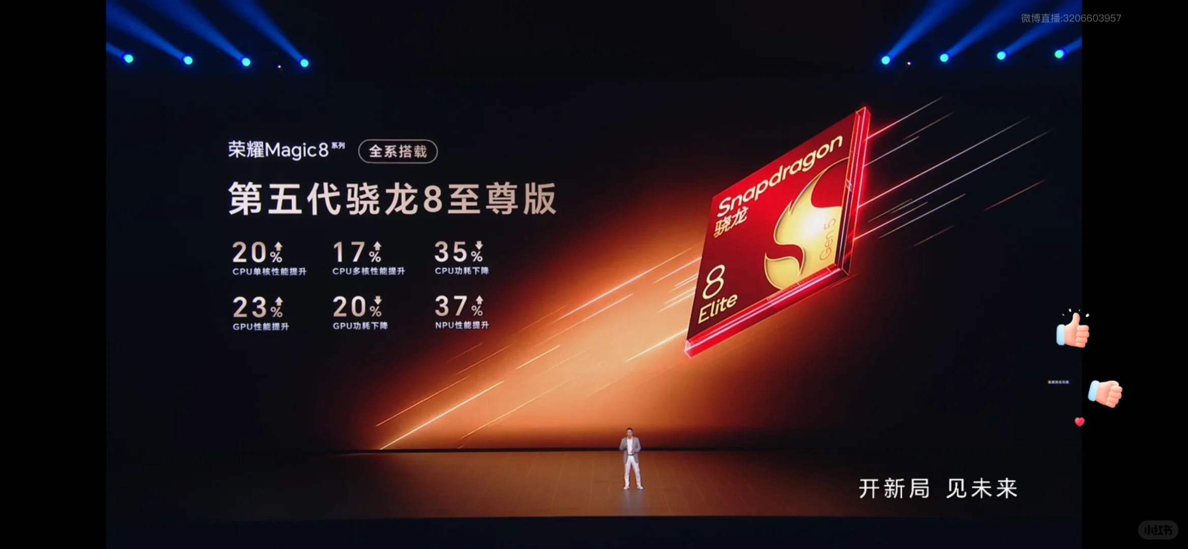 YOYO和谢霆锋一样在不断进化！