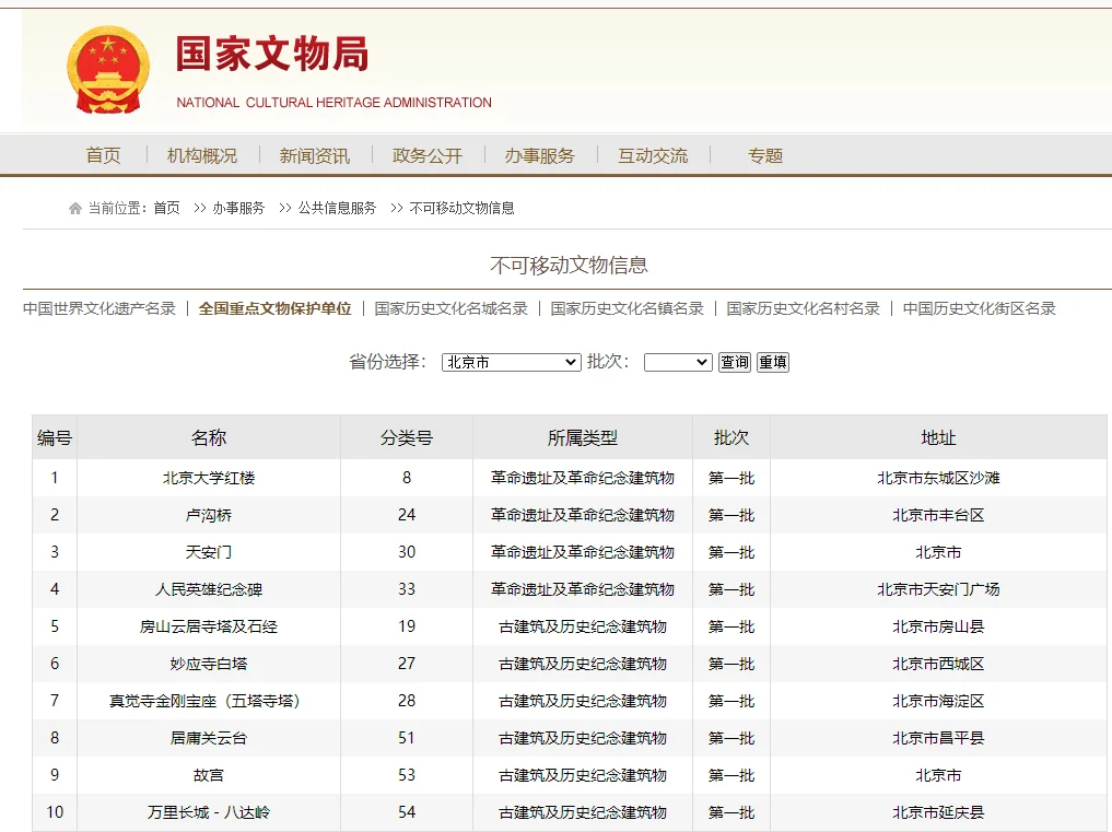 文物局的公共信息服务真棒