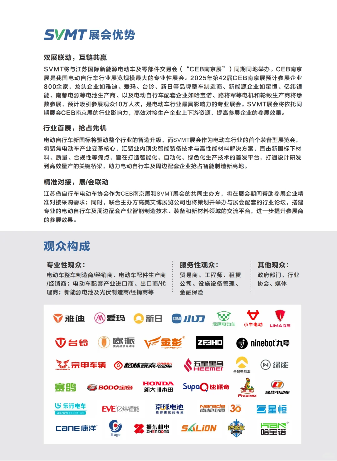 电动车制造技术装备及材料展2.0时代