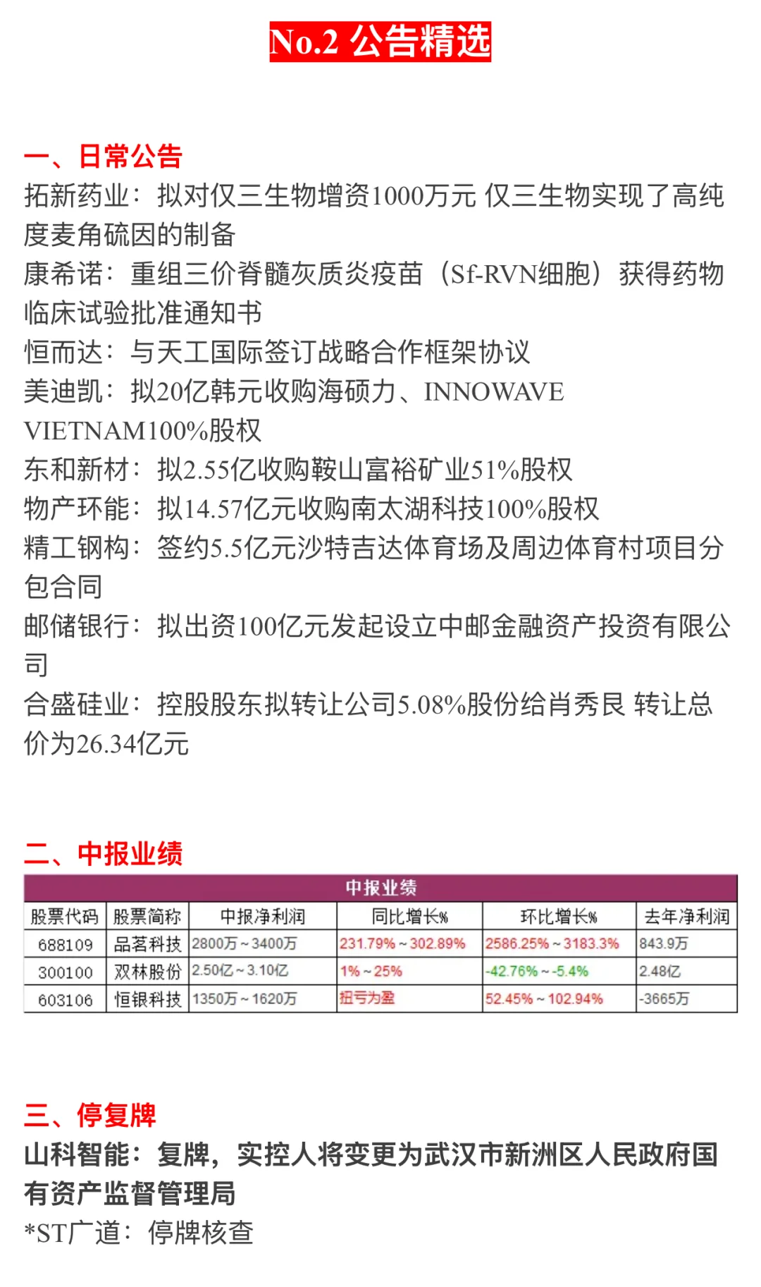 ?【7月17日 | 周四盘前热点速递】?