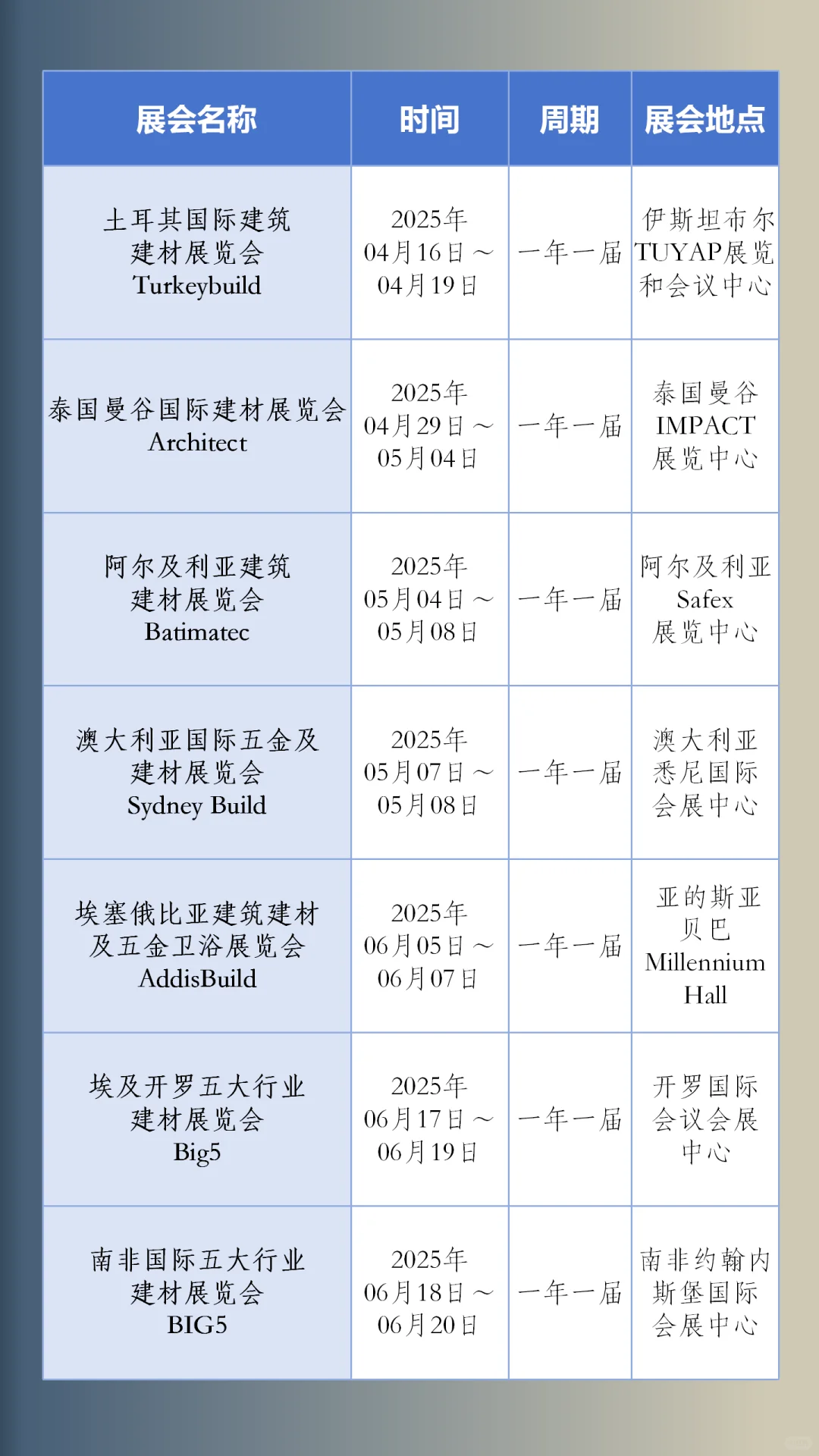 2025-2027全球建材展推荐